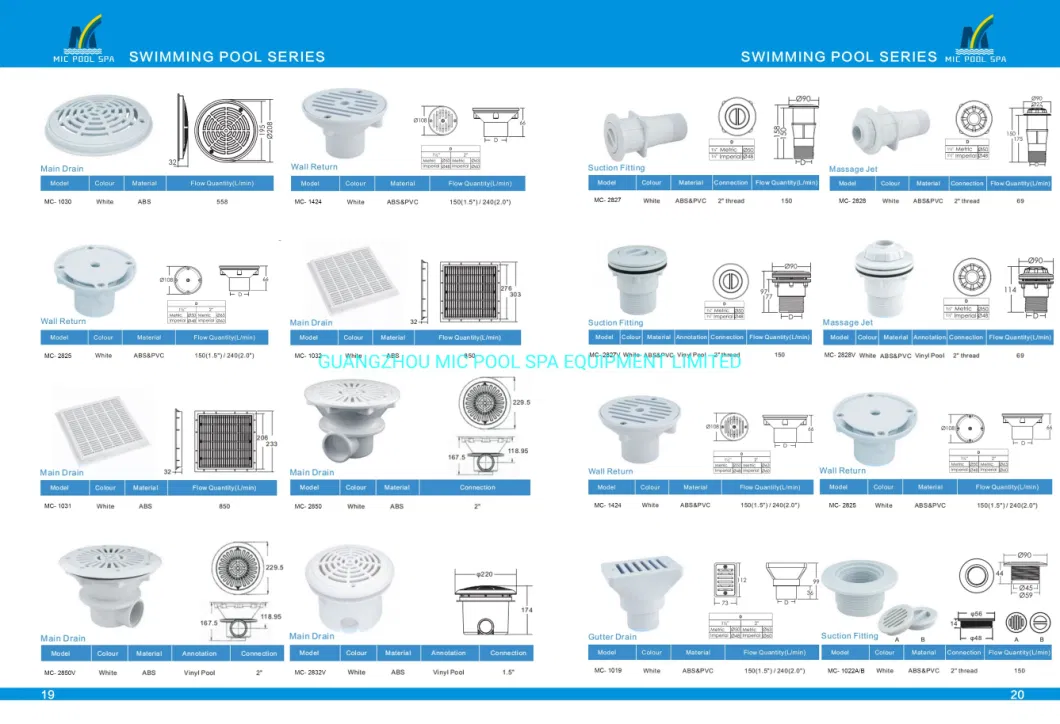 Swimming Pool Water Return Inlet Fittings/Accessories